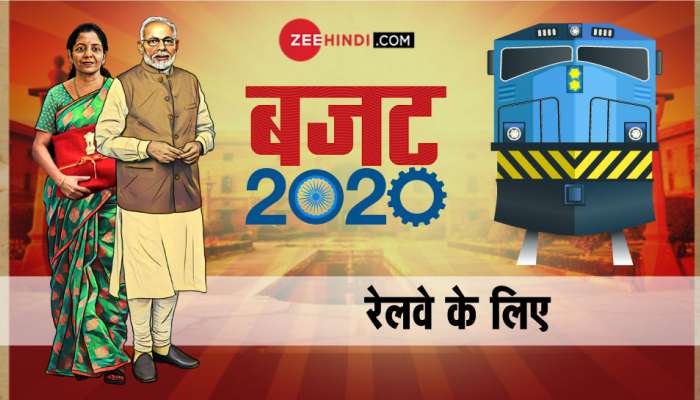 Rail Budget 2020: તેજસની જેમ દોડાવવામાં આવશે 1000થી વધુ પ્રાઈવેટ ટ્રેન
