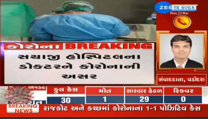 વડોદરા: સયાજી હોસ્પિટલના ડોક્ટરને પણ કોરોના વાયરસની અસર