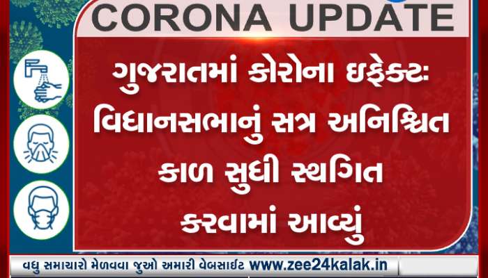 Corona LIVE: રાજ્યમાં 30 કેસ પોઝીટીવ, પાંચ જિલ્લાઓનું આવન જાવન સંપુર્ણ બંધ
