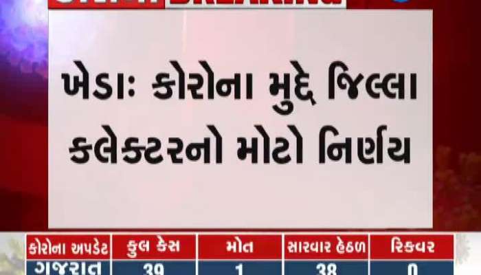 Kheda District Collector's Big Decision On Corona Issue