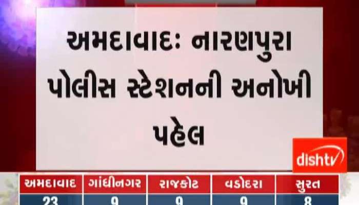  નારણપુરા પોલીસે સોસાયટીના ચેરમેન અને સેક્રેટરીને આપ્યા પાસ