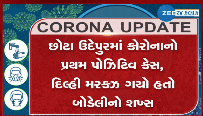 તબગિલી જમાતીઓને કારણે ગુજરાતમાં જ્યાં ન હતું તે વિસ્તારોમાં ય કોરોના પહોંચ્યું 