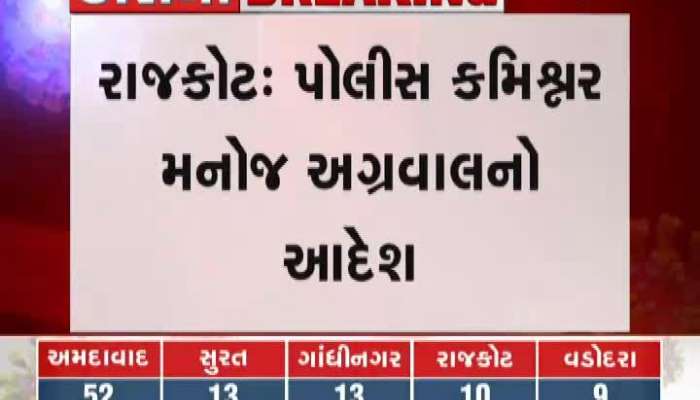 Rajkot CP become strict about rules