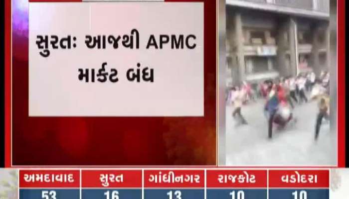 Surat APMC market closed from today for indefinite period