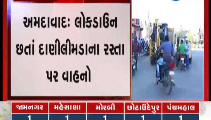 Two Society Cluster Quarantine in Danilimda Still people are roaming on streets