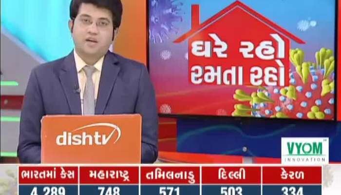 Exclusive Talk With Gujarati Superstar Vikram Thakor
