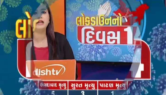 Dr Sunil Thanvi Talk On Blood Presure