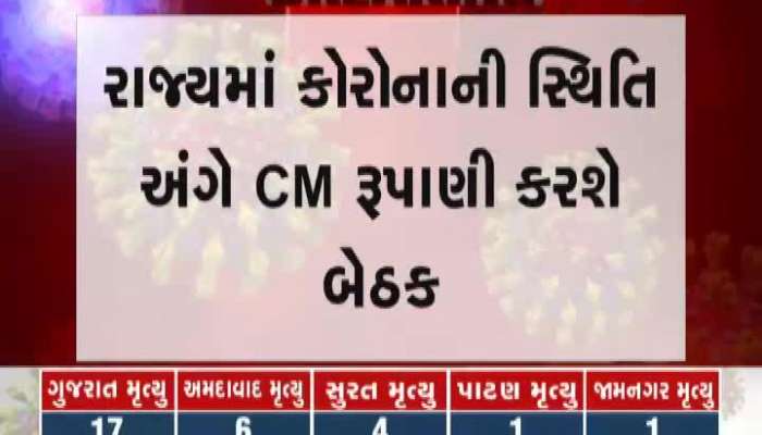 Chief Minister Vijay Rupani will hold a meeting with doctors of   Indian Medical Association