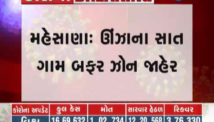 Mehsana Unjha: 7 villages declared under buffer zone 