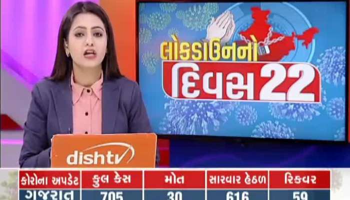 Zee 24 gujarati sale