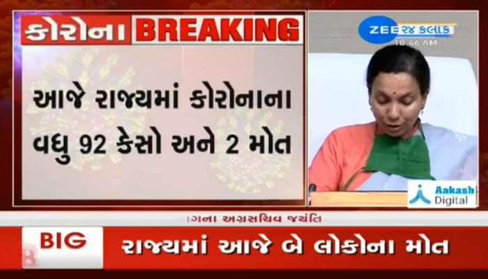 Breaking: ગુજરાત કોરોનાનો રાફડો ફાટ્યો, નવા 92 કેસ સાથે આંકડો 1000ને પાર 