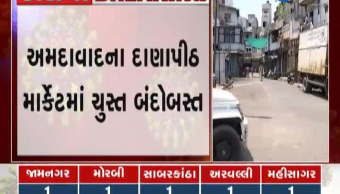 Social distancing by karanj police