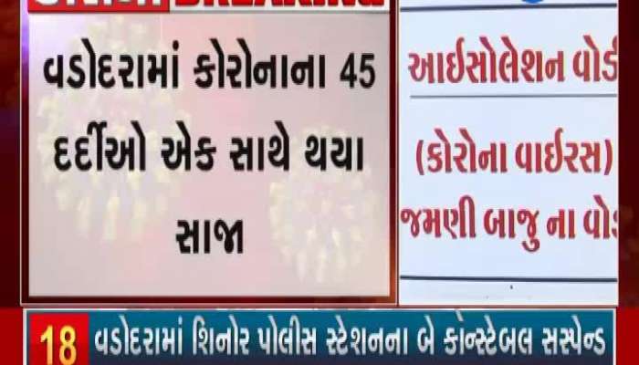 Good News From Vadodara, 45 patient recoverd from corona virus 