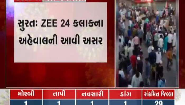 Impact of ZEE 24 kalak news of Surat viral video of people shopping in lockdown