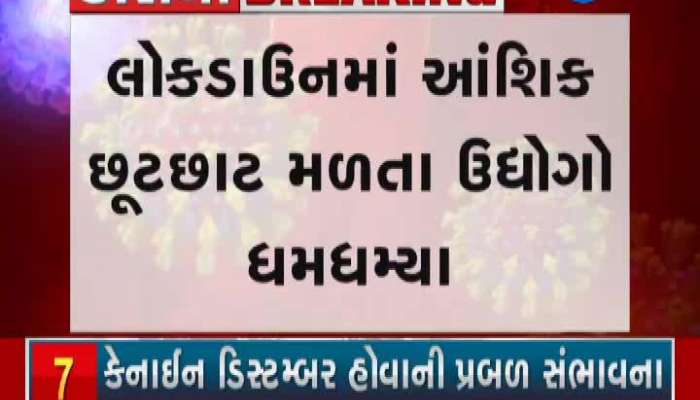 Industries started in Jamnagar