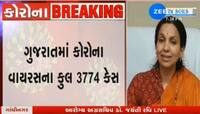 Corona LIVE: 226 નવા કેસ સાથે ગુજરાત 3774ને પાર, સ્થિતી પર કાબૂનો જયંતિ રવિનો દાવો