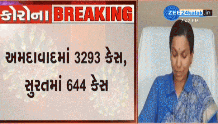 1 મેના અપડેટ : કોરોનાના કેસ મામલે બીજા નંબરે આવેલા સુરતમાં કુલ કેસ 644 થયા  