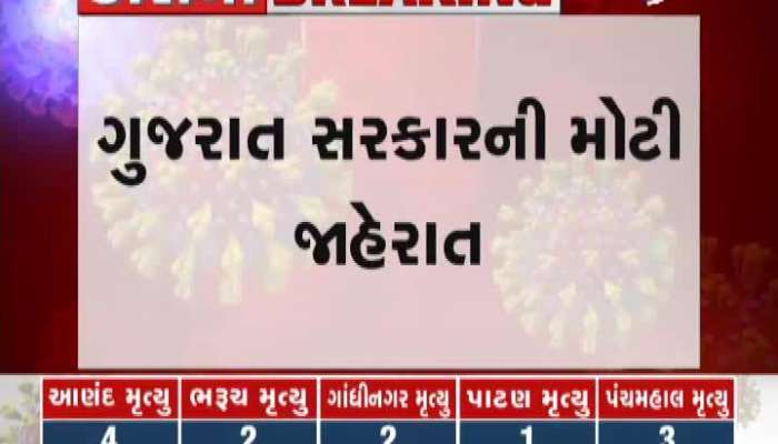 Gujaratis Trapped In Other States Are Big Announcement Of Government