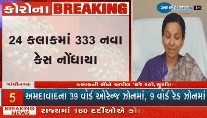 ગુજરાતમાં કોરોના ચિંતાજનક સ્તરે: આંકડો 5000ને પાર, 262 લોકોનાં મૃત્યુ નિપજ્યાં