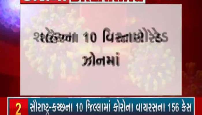 Ahmedabad City Was Divided Into Three Zones