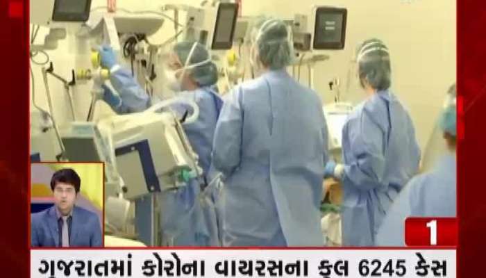 Fatafat Khabar: Total Of 6245 Cases Of Coronavirus In Gujarat
