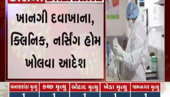 If the hospitals in Ahmedabad do not obey this order, the license will be revoked, find out what the conditions are ...