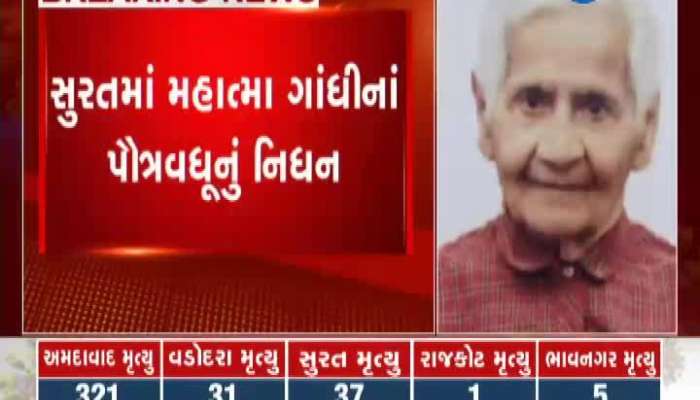 Mahatma Gandhi's granddaughter dies in Surat