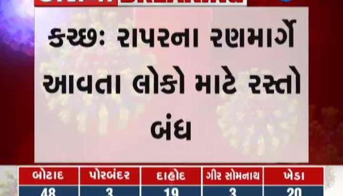 Kutch: Road closed for people coming through Rapar's desert route