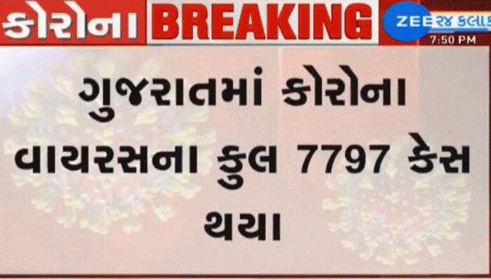 ગુજરાતમાં આજે નવા 394 કેસ, વધી રહેલા કેસ વચ્ચે સરકારે દર્દી માટે ડિસ્ચાર્જની નવી પોલ