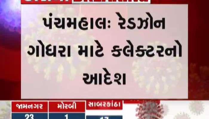 Collector's Order To Close Palika Area In Red Zone Godhra