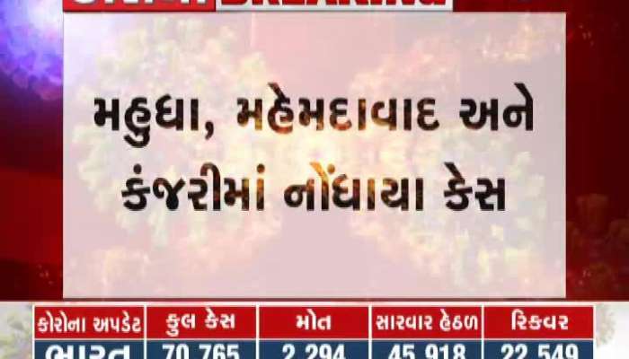 3 Case In Kheda And 1 Corona Positive Case In Bharuch