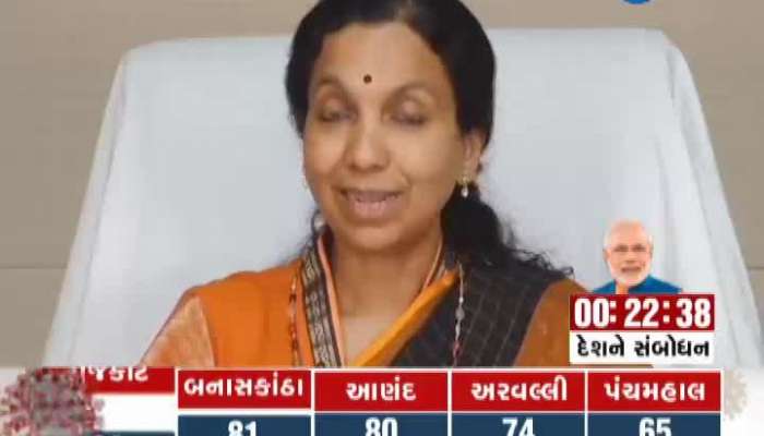 Jayanti Ravi: 362 Corona Positive Cases In Gujarat Last 24 Hours