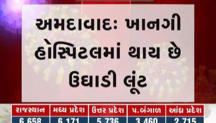 Ahmedabad: Robbery uncovered in a private hospital