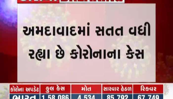 Ahmedabad: In one day, 256 positive cases of corona were reported