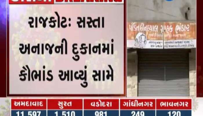 Scam In Cheap Grain Shop In Rajkot