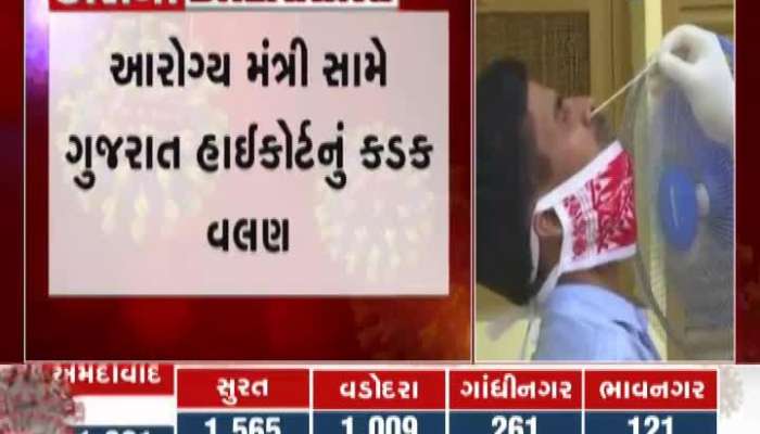 Gujarat High Court Warns Health Minister