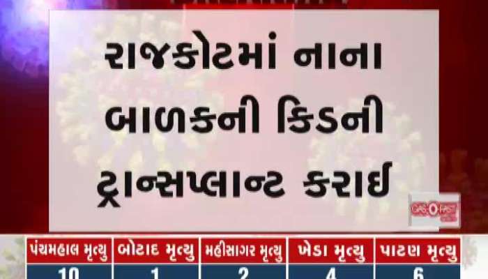 rajkot brain dead ved save 3 patients life 