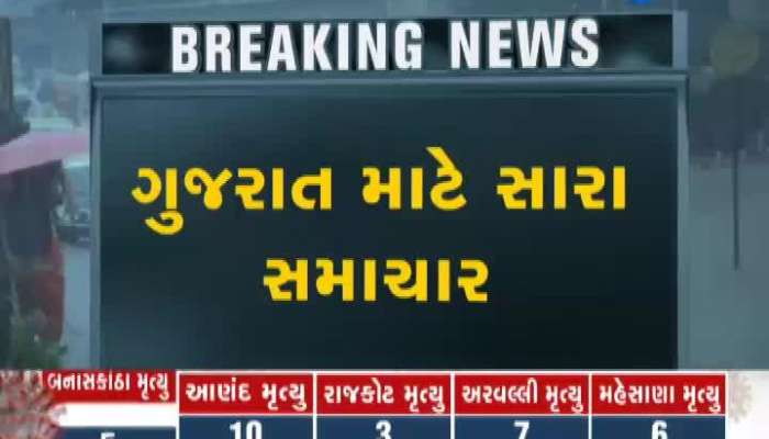 sardar sarovar narmada dam water level increased