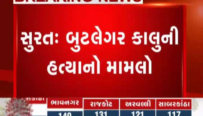 Surat: Five arrested from bootlegger Kalu's murder gang