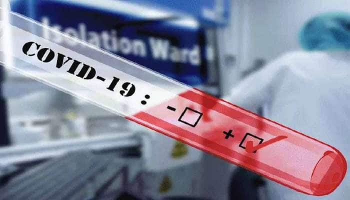 Coronavirus: રાજ્યમાં કોરોનાના 477 નવા કેસ, 321 દર્દીઓ સાજા થયા