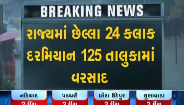 Heavy Rainfall In 125 Talukas Of Gujarat
