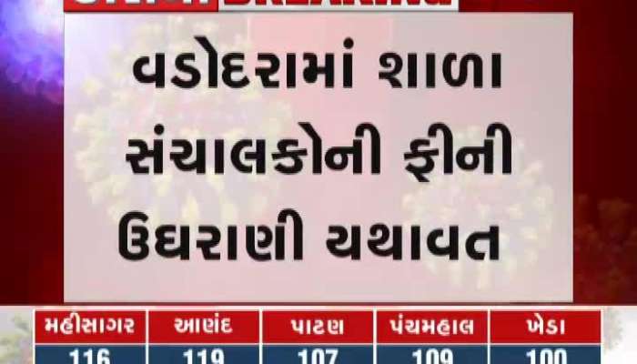 Allegedly Fees By School Administrators In Vadodara