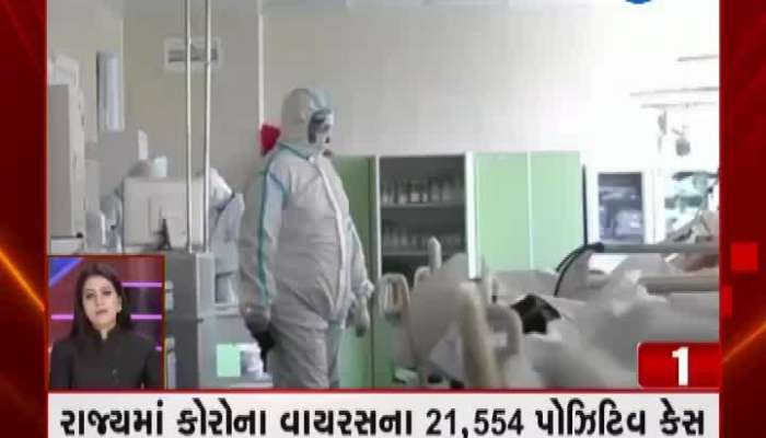 Fatafat Khabar: 21,554 Positive Cases Of Corona Virus In State