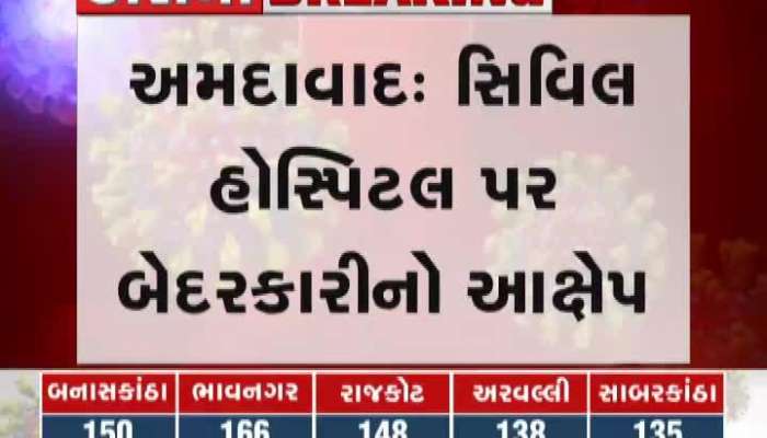 Allegation Of Negligence At Ahmedabad Civil Hospital