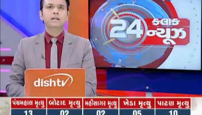 24 kalak news 