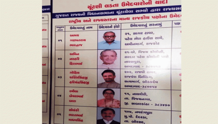 ગુજરાતમાં રાજ્યસભાની ચૂંટણીનું કાઉન્ટડાઉન શરૂ, ચૂંટણીપંચે કરી લીધી તૈયારીઓ.... 