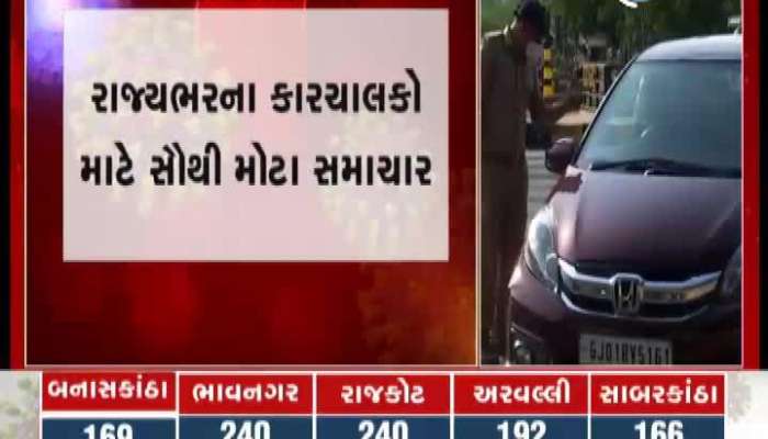 gujarat government's notification for wearing mask in car