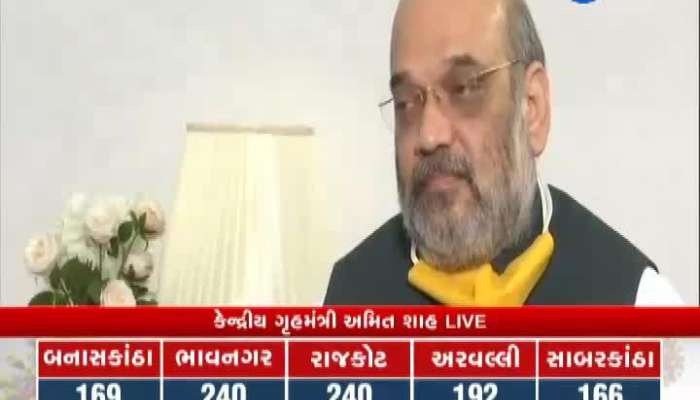 amit shah spoke first fime after galwan vallye incidence in interview 