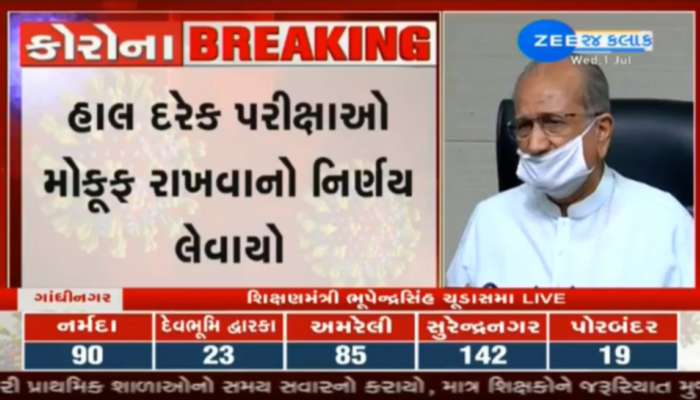 GTU સહિત તમામ યુનિવર્સિટીની પરીક્ષા મોકૂફ રાખવાનો નિર્ણય લેવાયો: ભૂપેન્દ્રસિંહ ચૂડાસમા