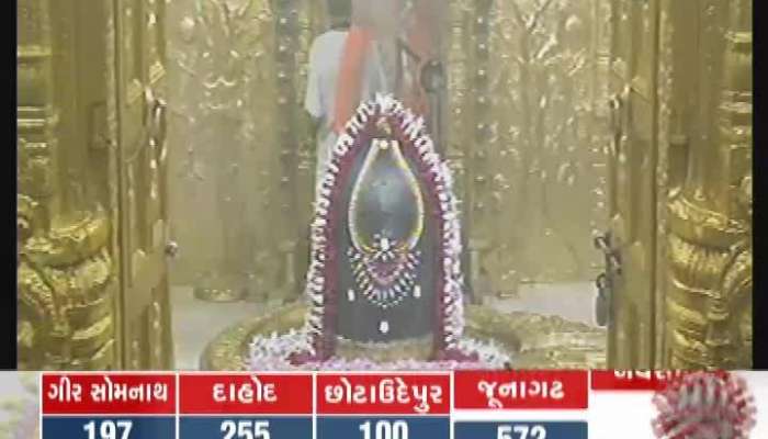 the holy month of Shravan started from today watch live somnath temple live arti